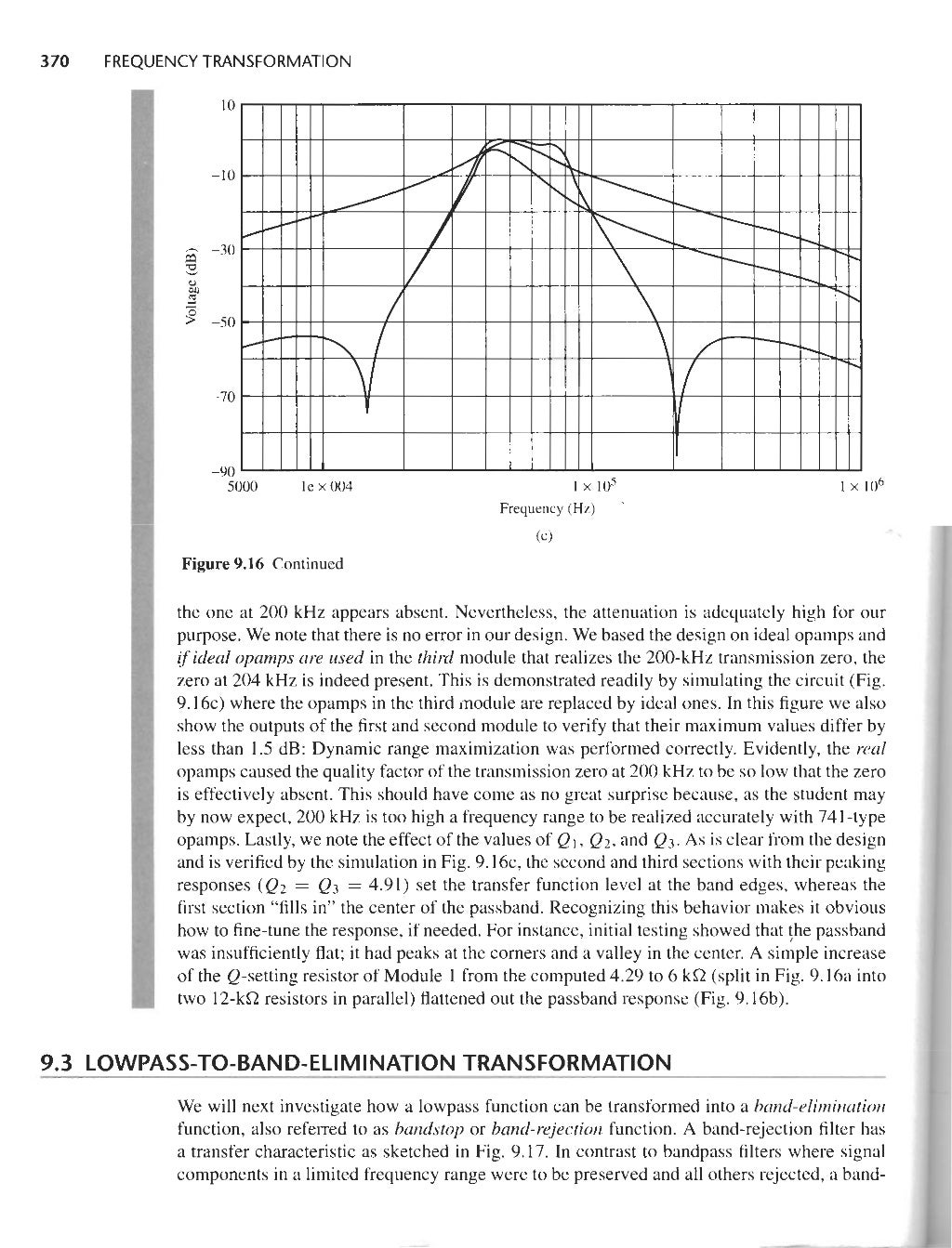 Design of analog filters (rolf schaumann & mac e. van valkenburg)
