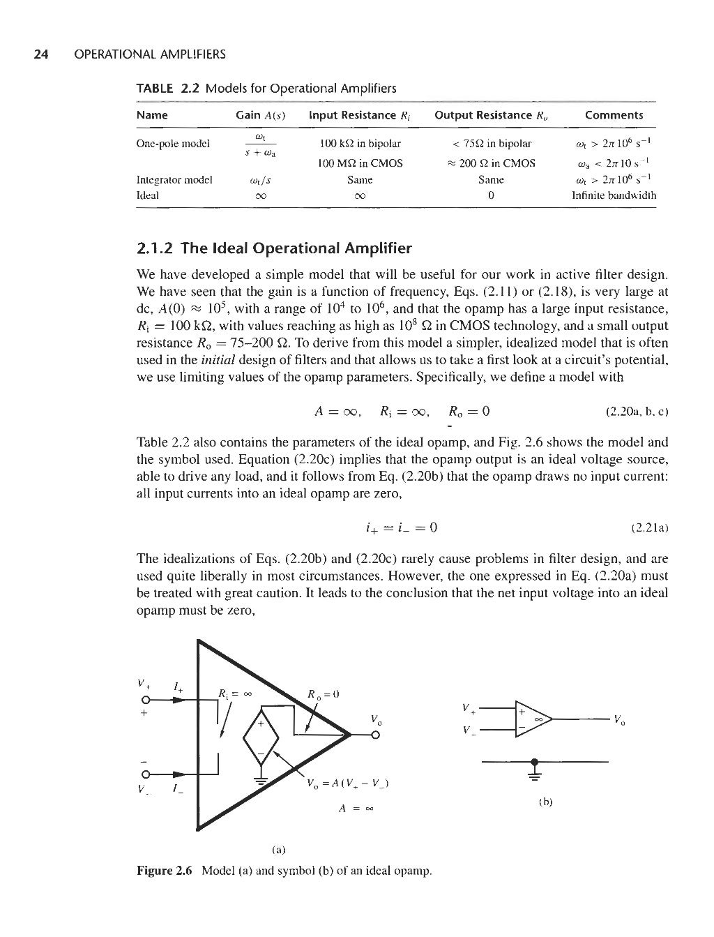 Design of analog filters (rolf schaumann & mac e. van valkenburg)