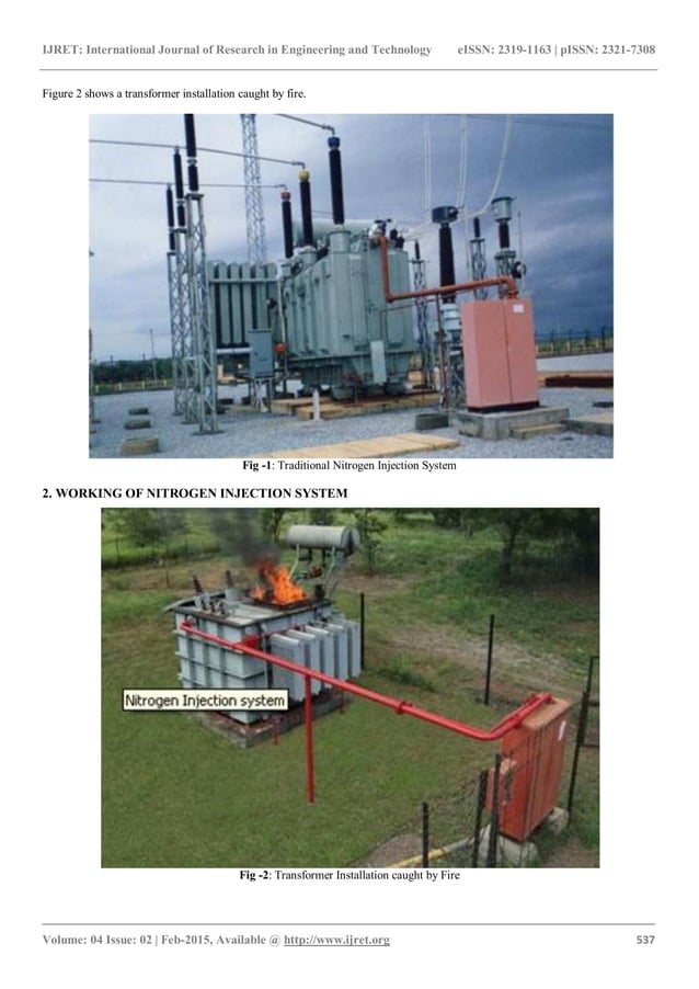 Design of an intelligent nitrogen injection system for fire saftey of