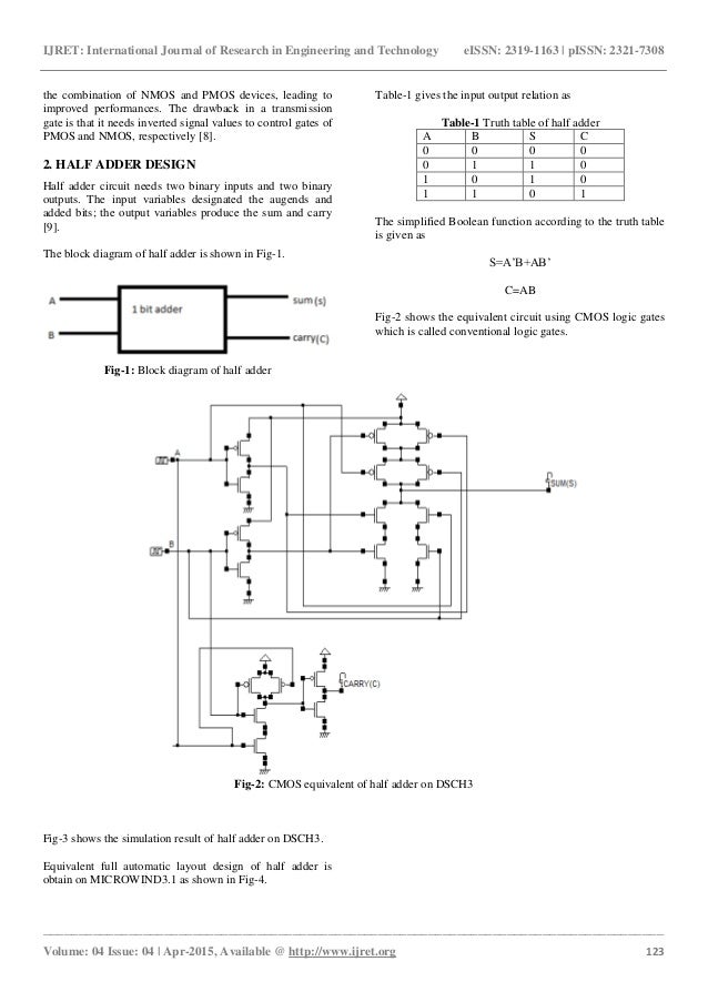 Design of area and power efficient half adder using transmission gate