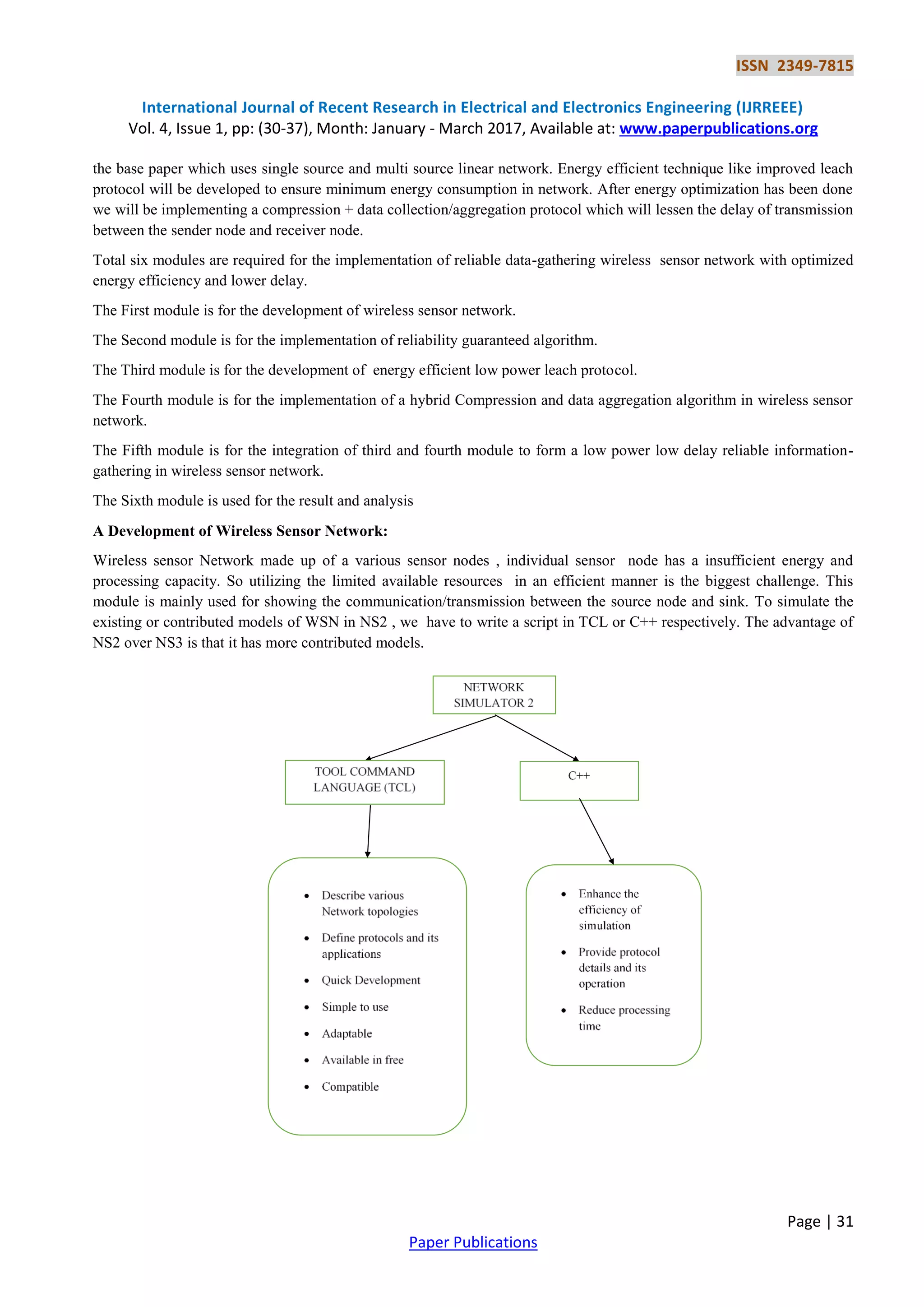 Design of a Reliable Wireless Sensor Network with Optimized Energy ...
