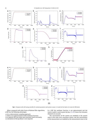 Design of a self tuning regulator for temperature control of a ...