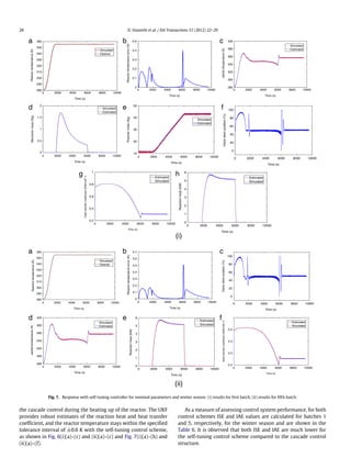 Design of a self tuning regulator for temperature control of a ...