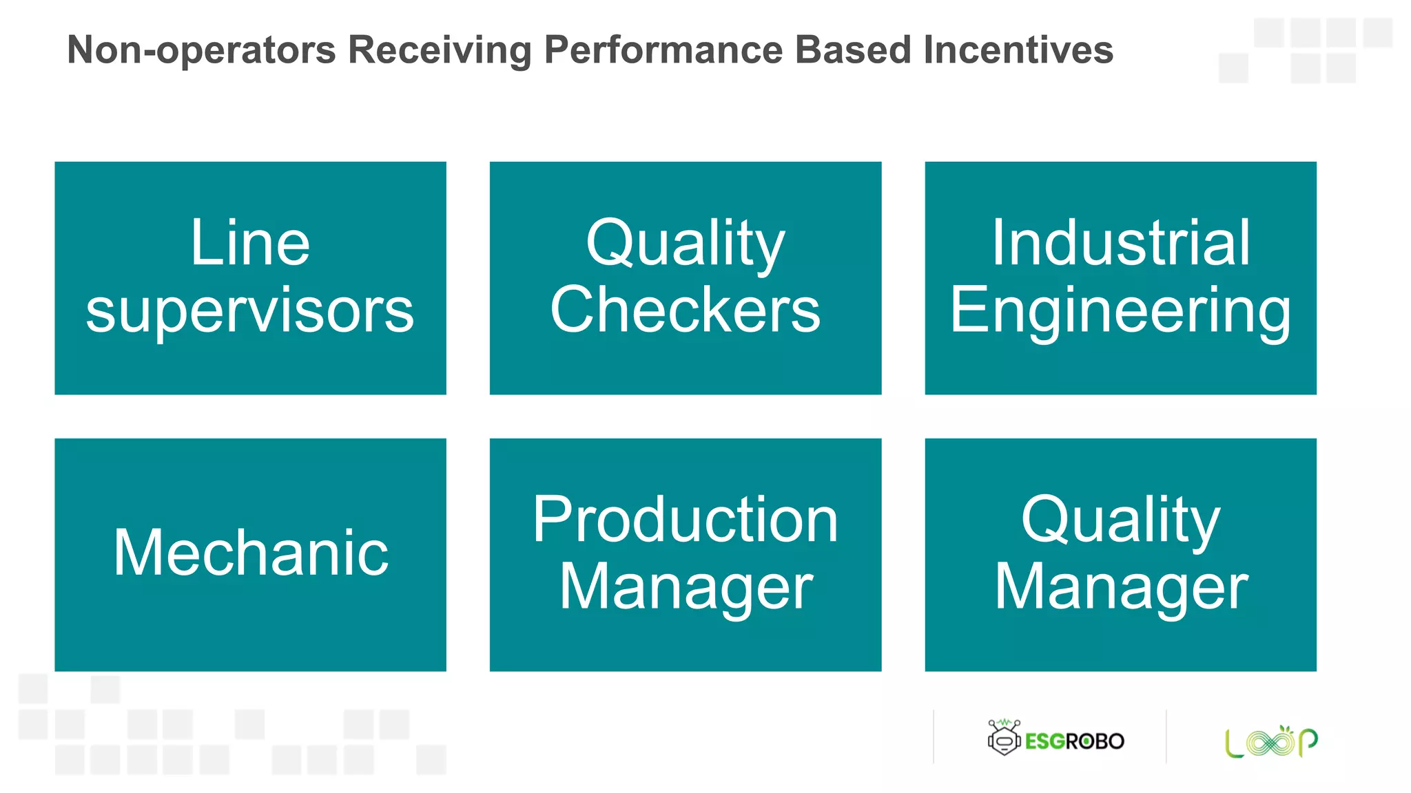 Non-operators Receiving Performance Based Incentives
Line
supervisors
Quality
Checkers
Industrial
Engineering
Mechanic
Production
Manager
Quality
Manager