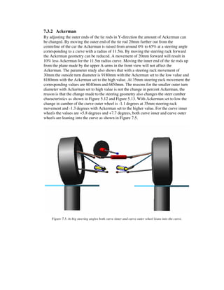 Design of a suspension for a formula student race car | PDF