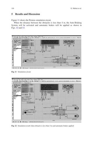 110
5  Results and Discussion
Figure 11 shows the Proteus simulation circuit.
When the distance between the obstacles is less than 4 m, the Auto-Braking
System will be activated and automatic brakes will be applied as shown in
Figs. 12 and 13.
Fig. 11  Simulation circuit
Fig. 12  Simulation result when obstacle is less than 4 m and automatic brakes applied
G. Mehta et al.
 