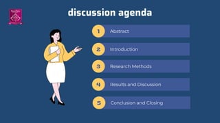 Abstract
1
Introduction
2
Research Methods
3
Results and Discussion
4
Conclusion and Closing
5
discussion agenda
 