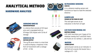 is a device that consists of 20 input
pins and is equipped with an
ATmega 328 chipset with 32 kb of
storage
ARDUINO UNO R3
MIKROKONTROLER
The sg 90 servo motor is a tool that
is used to display a response in the
form of movement with a voltage
of 4.8 – 6 Vdc
SERVO SG 90
MOTION OUTPUT
This led light serves as an
indication in the form of light
LAMPU LED
VIEWER IN THE FORM OF LIGHT
LCD 16X2 And there are 2 types of i2c
modules namely 0x27 and 0x3f. there
are 4 pins on i2c namely +,-,sda and scl
LCD 16X2 DAN MODUL I2C
WRITING VIEWER
It is a distance reading sensor and
functions as input to read the selected
distance
ULTRASONIC SENSORS
HCSR 04
ANALYTICAL METHOD
HARDWARE ANALYSIS
active buzzer serves as an indicator in
the form of a sound, the buzzer has a
voltage of 3 - 12V
BUZZER
SOUND OUTPUT
 