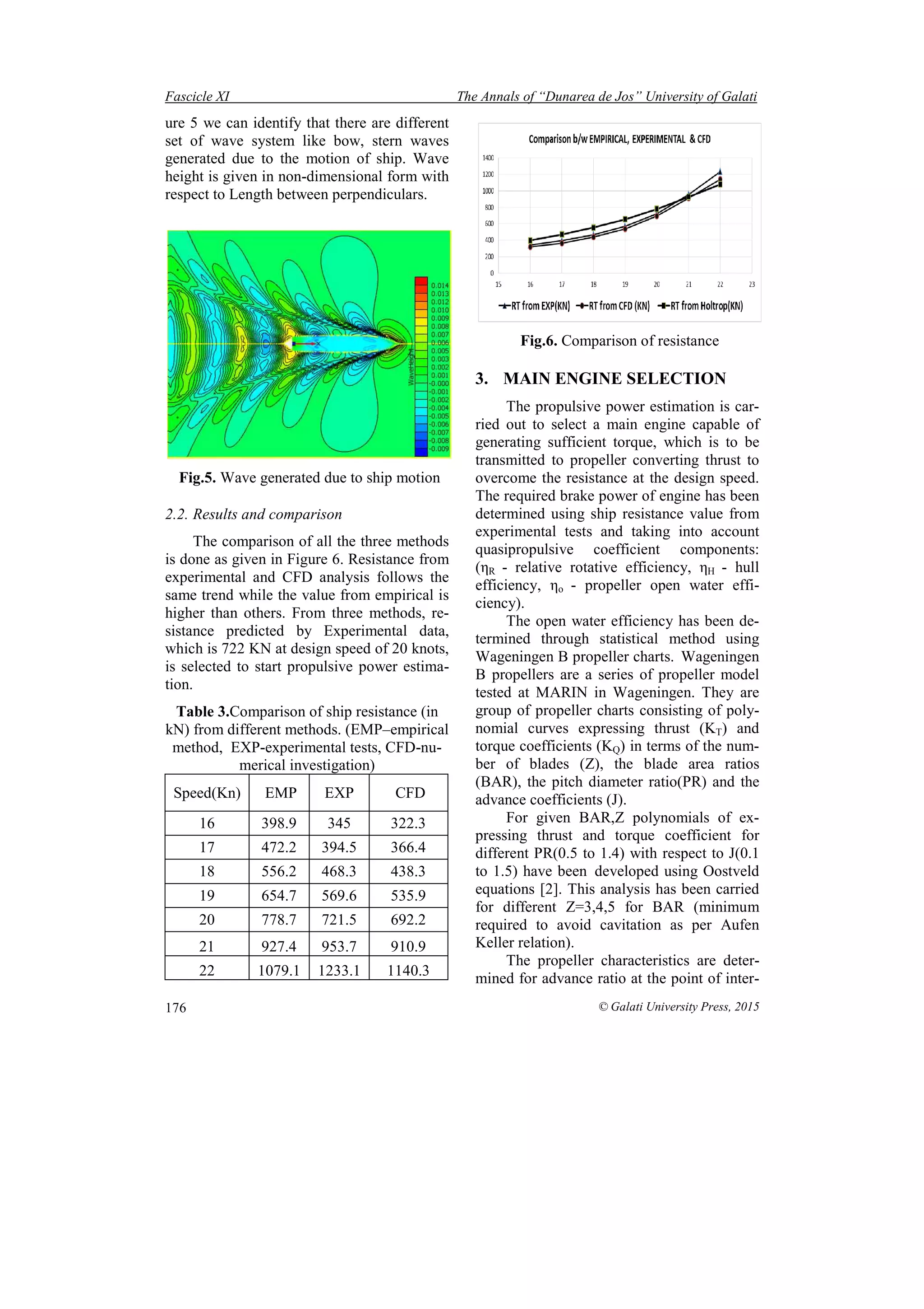 Design of a wake adapted propeller for a containership | PDF