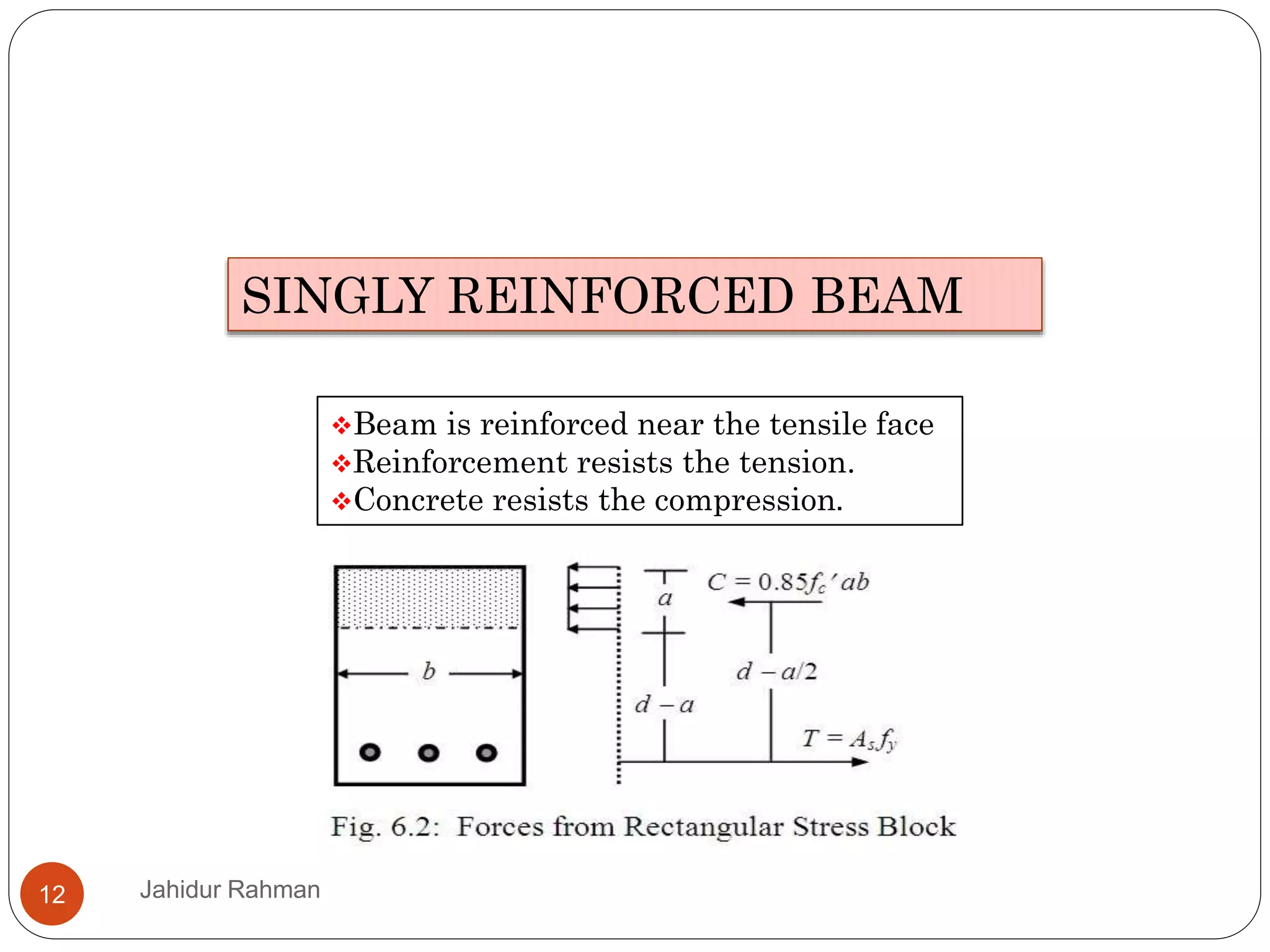 Jahidur Rahman12
SINGLY REINFORCED BEAM
Beam is reinforced near the tensile face
Reinforcement resists the tension.
Concrete resists the compression.
 