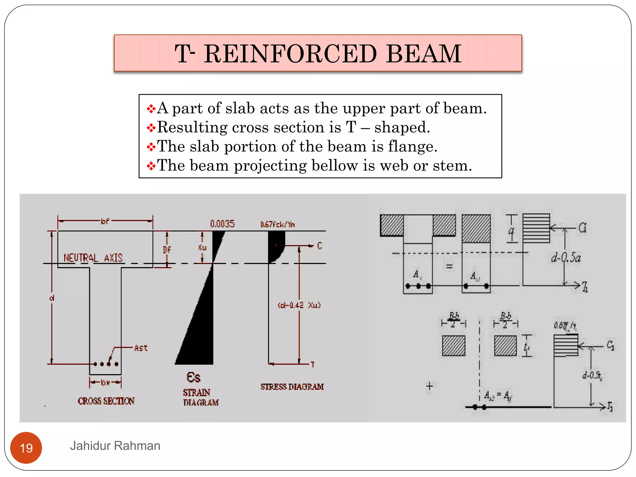 Jahidur Rahman19
T- REINFORCED BEAM
A part of slab acts as the upper part of beam.
Resulting cross section is T – shaped.
The slab portion of the beam is flange.
The beam projecting bellow is web or stem.
 