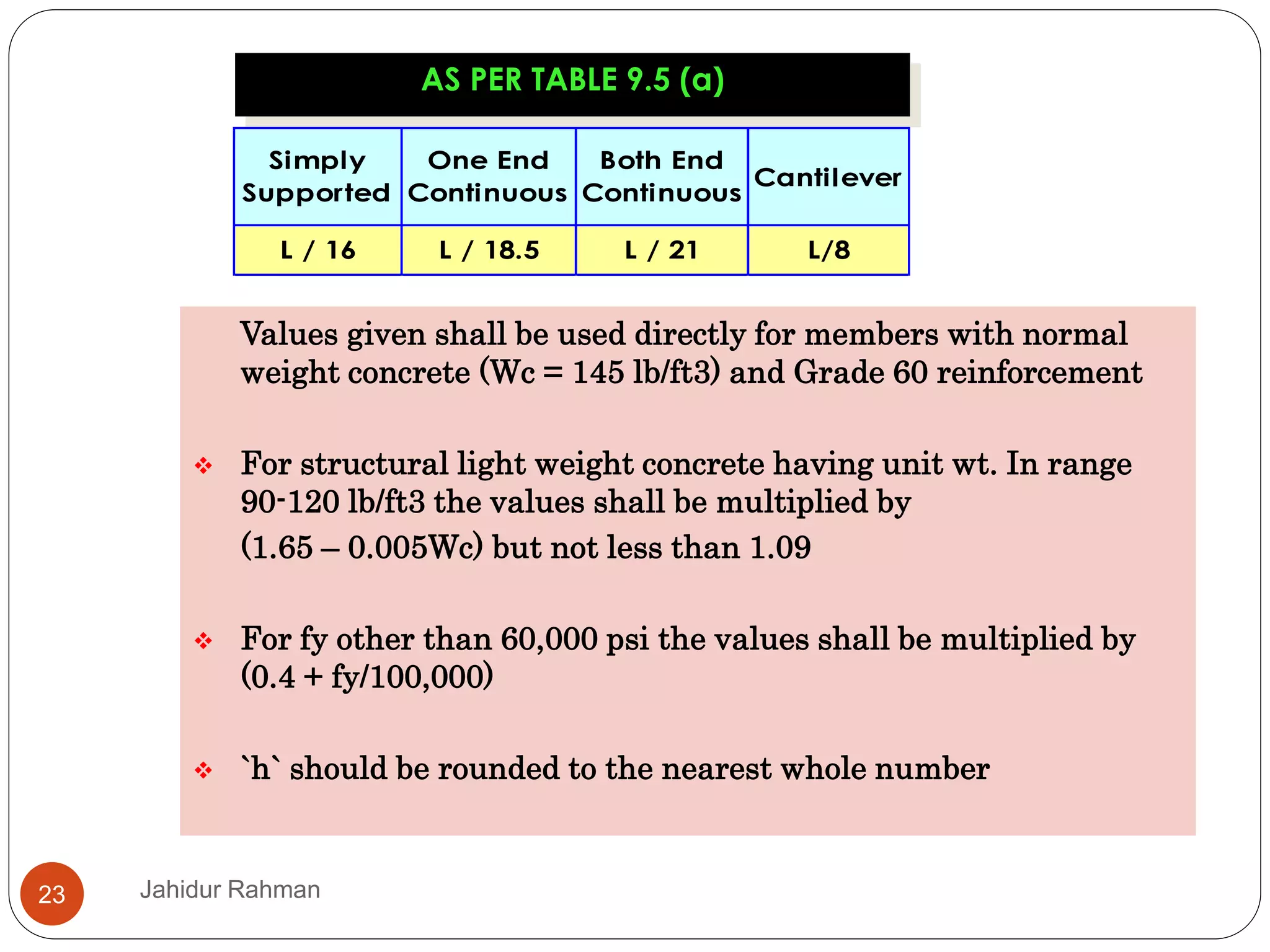 AS PER TABLE 9.5 (a)
Simply
Supported
One End
Continuous
Both End
Continuous
Cantilever
L / 16 L / 18.5 L / 21 L/8
Values given shall be used directly for members with normal
weight concrete (Wc = 145 lb/ft3) and Grade 60 reinforcement
 For structural light weight concrete having unit wt. In range
90-120 lb/ft3 the values shall be multiplied by
(1.65 – 0.005Wc) but not less than 1.09
 For fy other than 60,000 psi the values shall be multiplied by
(0.4 + fy/100,000)
 `h` should be rounded to the nearest whole number
23 Jahidur Rahman
 