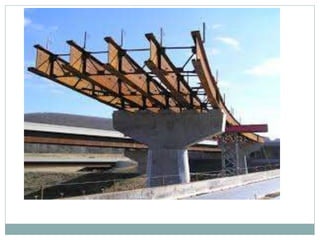 Design of beams | PPTX