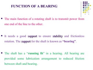 Design of bearing | PPT