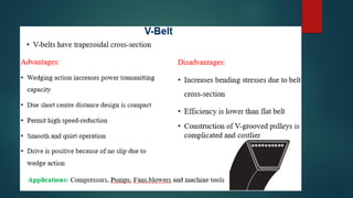 Design of belt drives | PDF