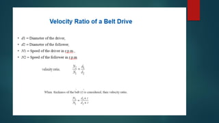 Design of belt drives | PDF