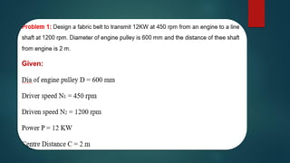 Design of belt drives | PDF