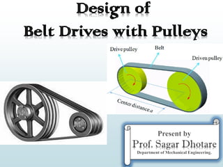 Design of
Belt Drives with Pulleys
 