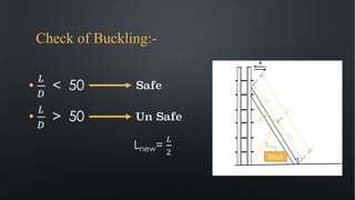 •
!
"
< 50
•
!
"
> 50
Safe
Un Safe
Strut
Lnew=
"
#
L/2
L/2
Check of Buckling:-
D
L
 