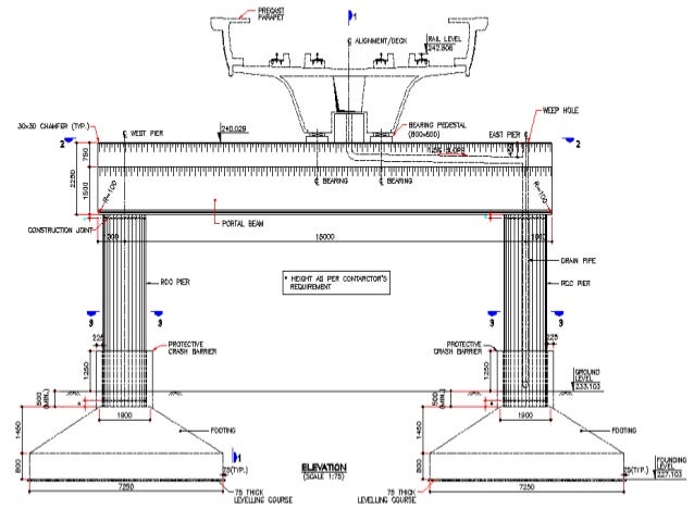 Design of bridge component by vikas dhawan