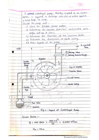 Design of centrifugal pump problem no. 2