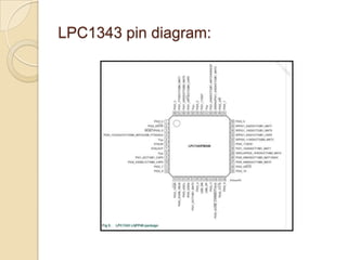 Design of charging unit for electrical vehicles using solar power | PPTX