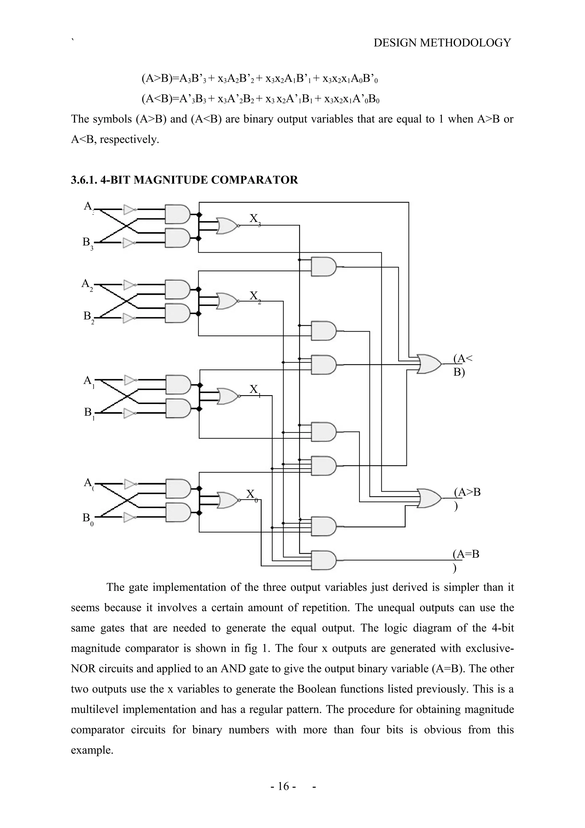 ` DESIGN METHODOLOGY
(A>B)=A3B’3 + x3A2B’2 + x3x2A1B’1 + x3x2x1A0B’0
(A<B)=A’3B3 + x3A’2B2 + x3 x2A’1B1 + x3x2x1A’0B0
The symbols (A>B) and (A<B) are binary output variables that are equal to 1 when A>B or
A<B, respectively.
3.6.1. 4-BIT MAGNITUDE COMPARATOR
The gate implementation of the three output variables just derived is simpler than it
seems because it involves a certain amount of repetition. The unequal outputs can use the
same gates that are needed to generate the equal output. The logic diagram of the 4-bit
magnitude comparator is shown in fig 1. The four x outputs are generated with exclusive-
NOR circuits and applied to an AND gate to give the output binary variable (A=B). The other
two outputs use the x variables to generate the Boolean functions listed previously. This is a
multilevel implementation and has a regular pattern. The procedure for obtaining magnitude
comparator circuits for binary numbers with more than four bits is obvious from this
example.
- 16 - -
A3
A2
A1
A0
B3
B2
B1
B0
X3
X2
X1
X0
(A<
B)
(A>B
)
(A=B
)
 