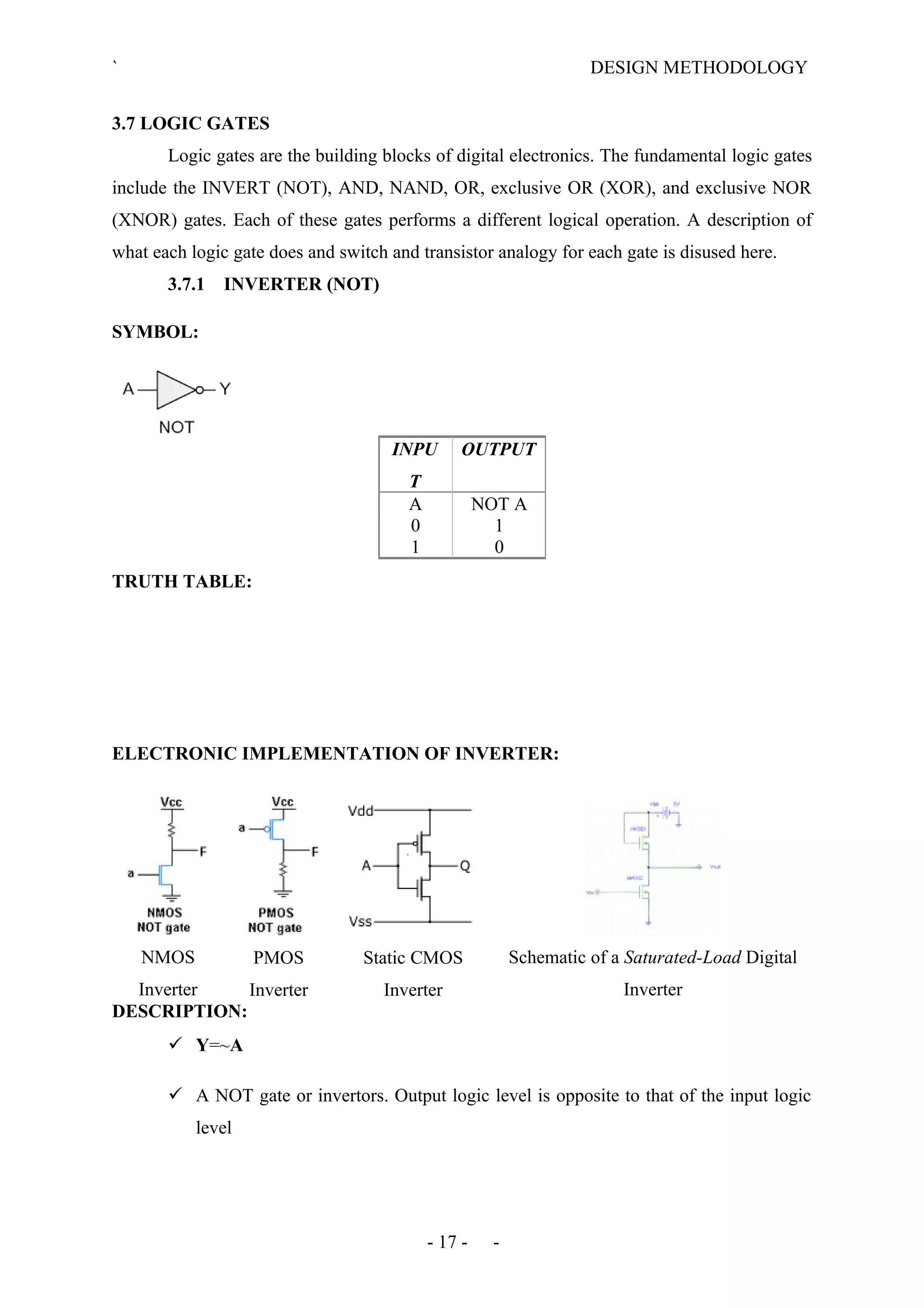 ` DESIGN METHODOLOGY
3.7 LOGIC GATES
Logic gates are the building blocks of digital electronics. The fundamental logic gates
include the INVERT (NOT), AND, NAND, OR, exclusive OR (XOR), and exclusive NOR
(XNOR) gates. Each of these gates performs a different logical operation. A description of
what each logic gate does and switch and transistor analogy for each gate is disused here.
3.7.1 INVERTER (NOT)
SYMBOL:
TRUTH TABLE:
ELECTRONIC IMPLEMENTATION OF INVERTER:
NMOS
Inverter
PMOS
Inverter
Static CMOS
Inverter
Schematic of a Saturated-Load Digital
Inverter
DESCRIPTION:
 Y=~A
 A NOT gate or invertors. Output logic level is opposite to that of the input logic
level
- 17 - -
INPU
T
OUTPUT
A NOT A
0 1
1 0
 