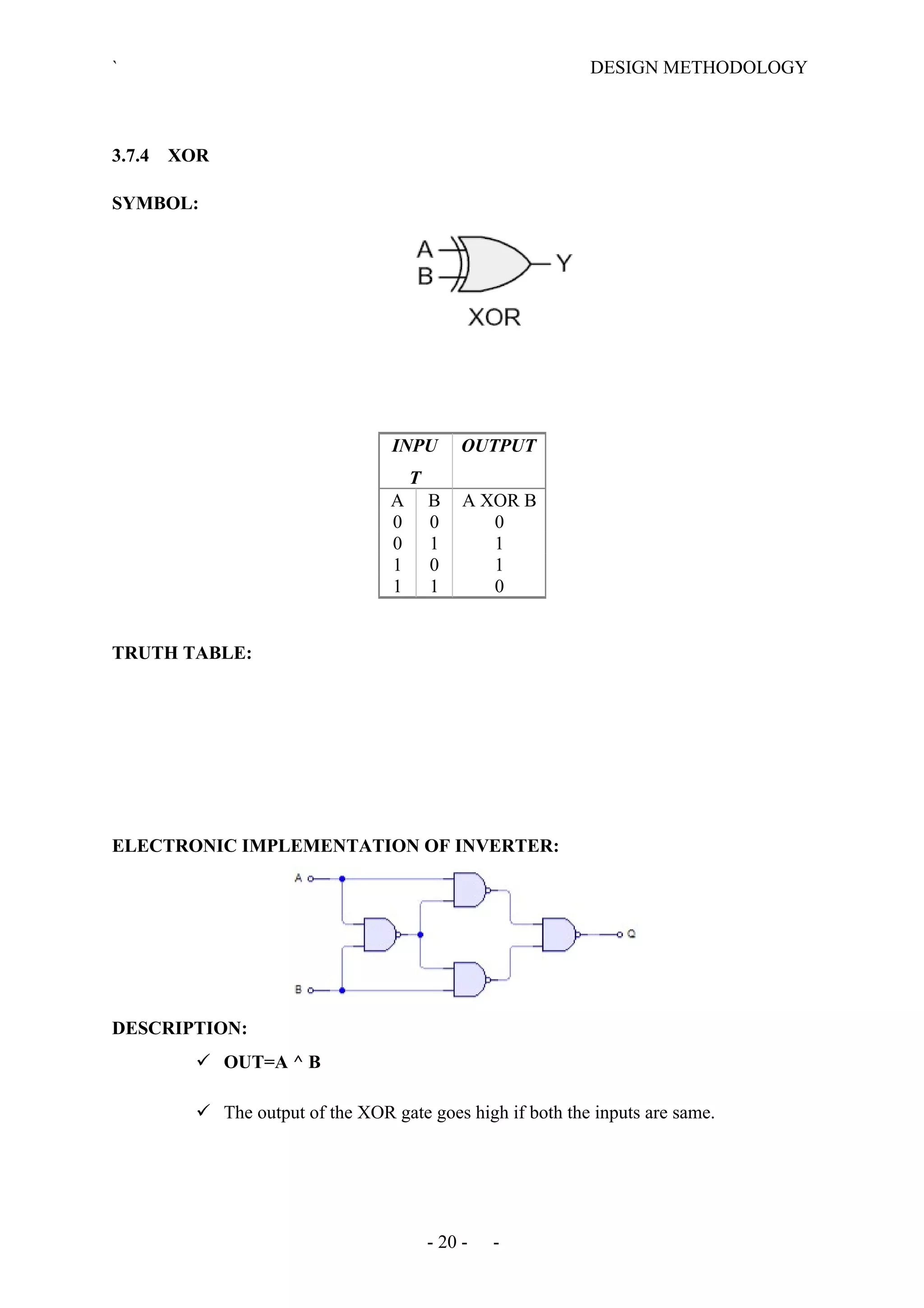` DESIGN METHODOLOGY
3.7.4 XOR
SYMBOL:
TRUTH TABLE:
ELECTRONIC IMPLEMENTATION OF INVERTER:
DESCRIPTION:
 OUT=A ^ B
 The output of the XOR gate goes high if both the inputs are same.
- 20 - -
INPU
T
OUTPUT
A B A XOR B
0 0 0
0 1 1
1 0 1
1 1 0
 