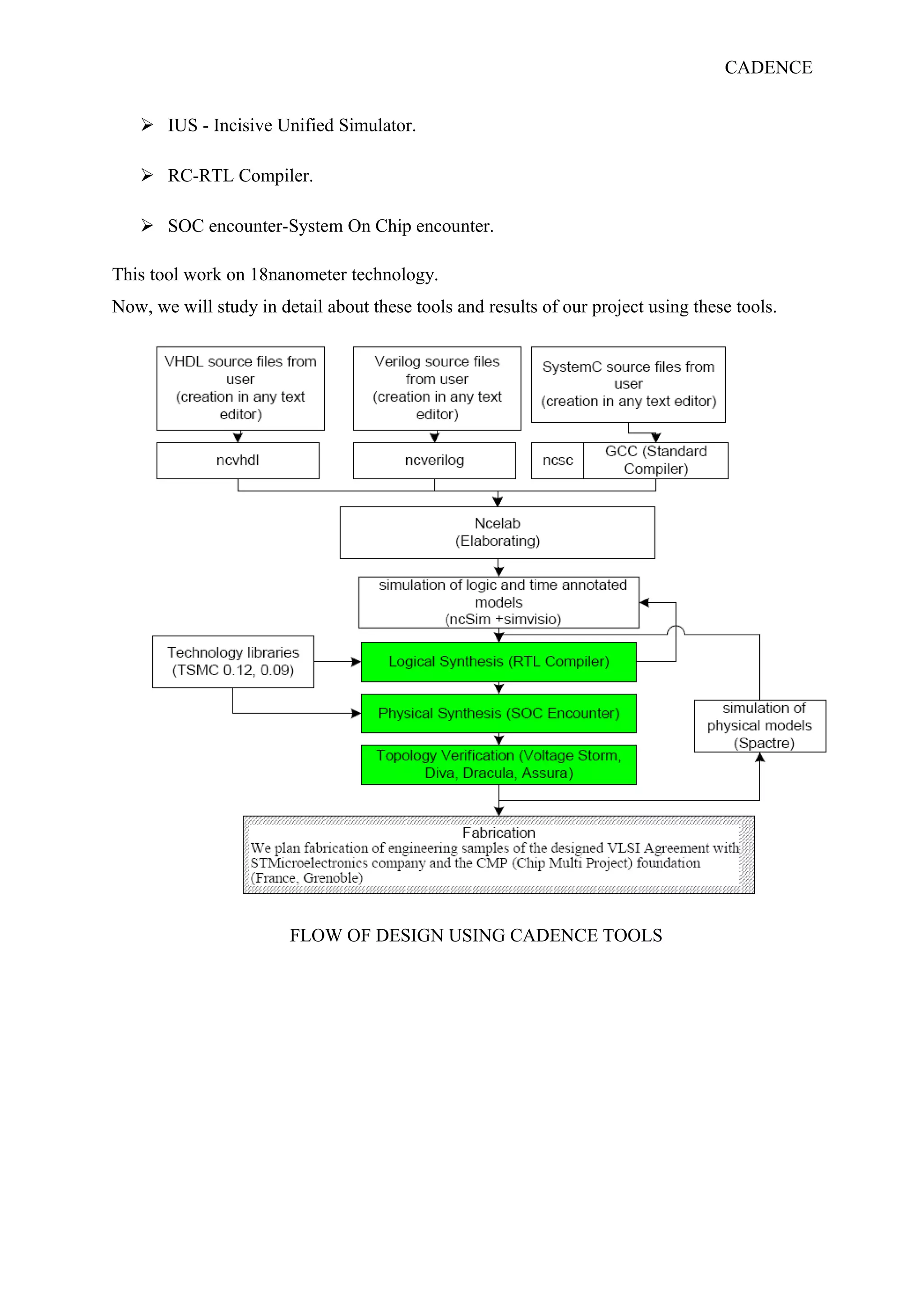 CADENCE
 IUS - Incisive Unified Simulator.
 RC-RTL Compiler.
 SOC encounter-System On Chip encounter.
This tool work on 18nanometer technology.
Now, we will study in detail about these tools and results of our project using these tools.
FLOW OF DESIGN USING CADENCE TOOLS
 