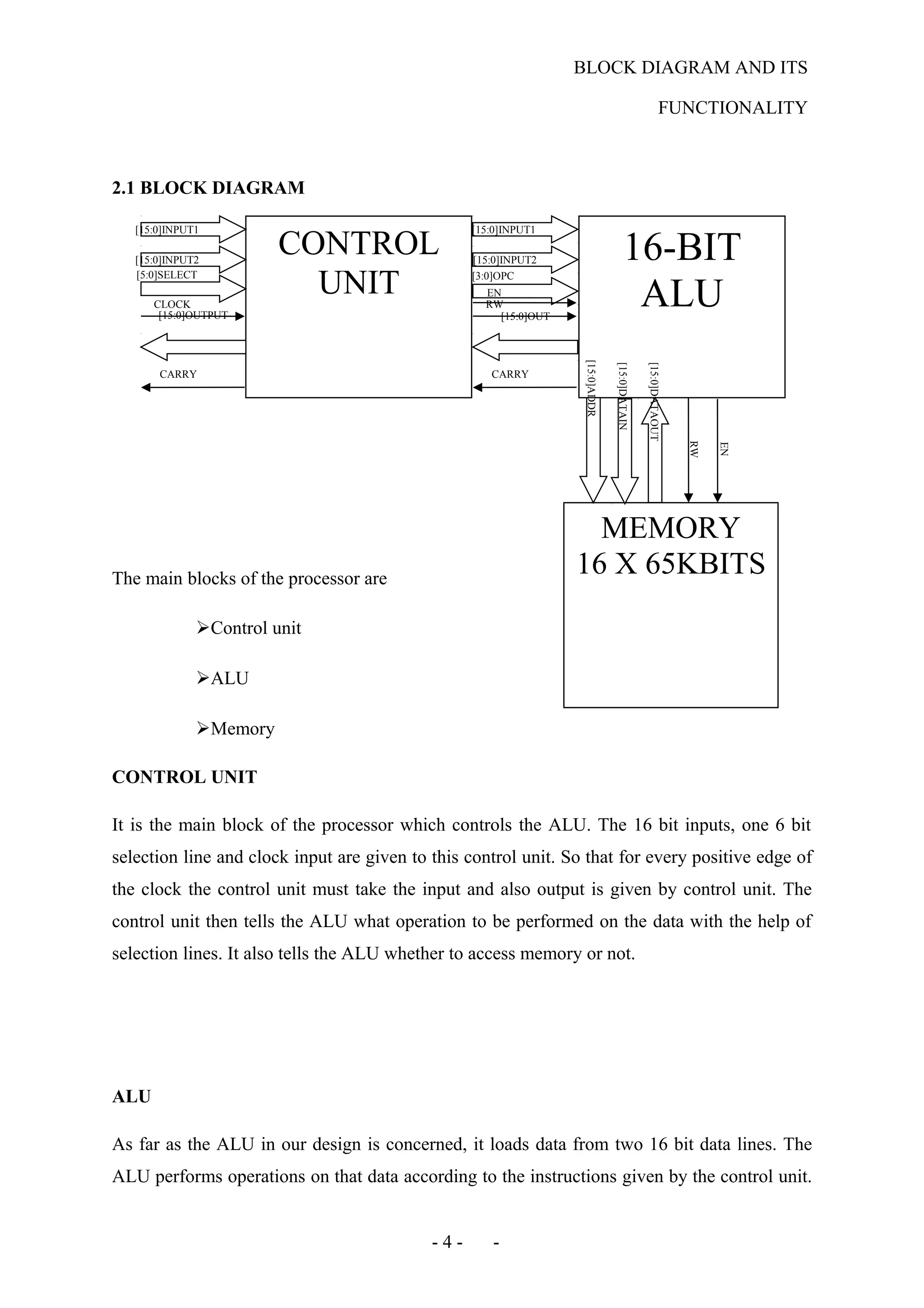 BLOCK DIAGRAM AND ITS
FUNCTIONALITY
2.1 BLOCK DIAGRAM
The main blocks of the processor are
Control unit
ALU
Memory
CONTROL UNIT
It is the main block of the processor which controls the ALU. The 16 bit inputs, one 6 bit
selection line and clock input are given to this control unit. So that for every positive edge of
the clock the control unit must take the input and also output is given by control unit. The
control unit then tells the ALU what operation to be performed on the data with the help of
selection lines. It also tells the ALU whether to access memory or not.
ALU
As far as the ALU in our design is concerned, it loads data from two 16 bit data lines. The
ALU performs operations on that data according to the instructions given by the control unit.
- 4 - -
CONTROL
UNIT
16-BIT
ALU
MEMORY
16 X 65KBITS
[15:0]INPUT1
[15:0]INPUT2
[5:0]SELECT
CLOCK
[15:0]OUTPUT
CARRY
RW
[15:0]OUT
CARRY
[15:0]INPUT1
[15:0]INPUT2
[3:0]OPC
[15:0]ADDR
[15:0]DATAIN
[15:0]DATAOUT
RW
EN
EN
 
