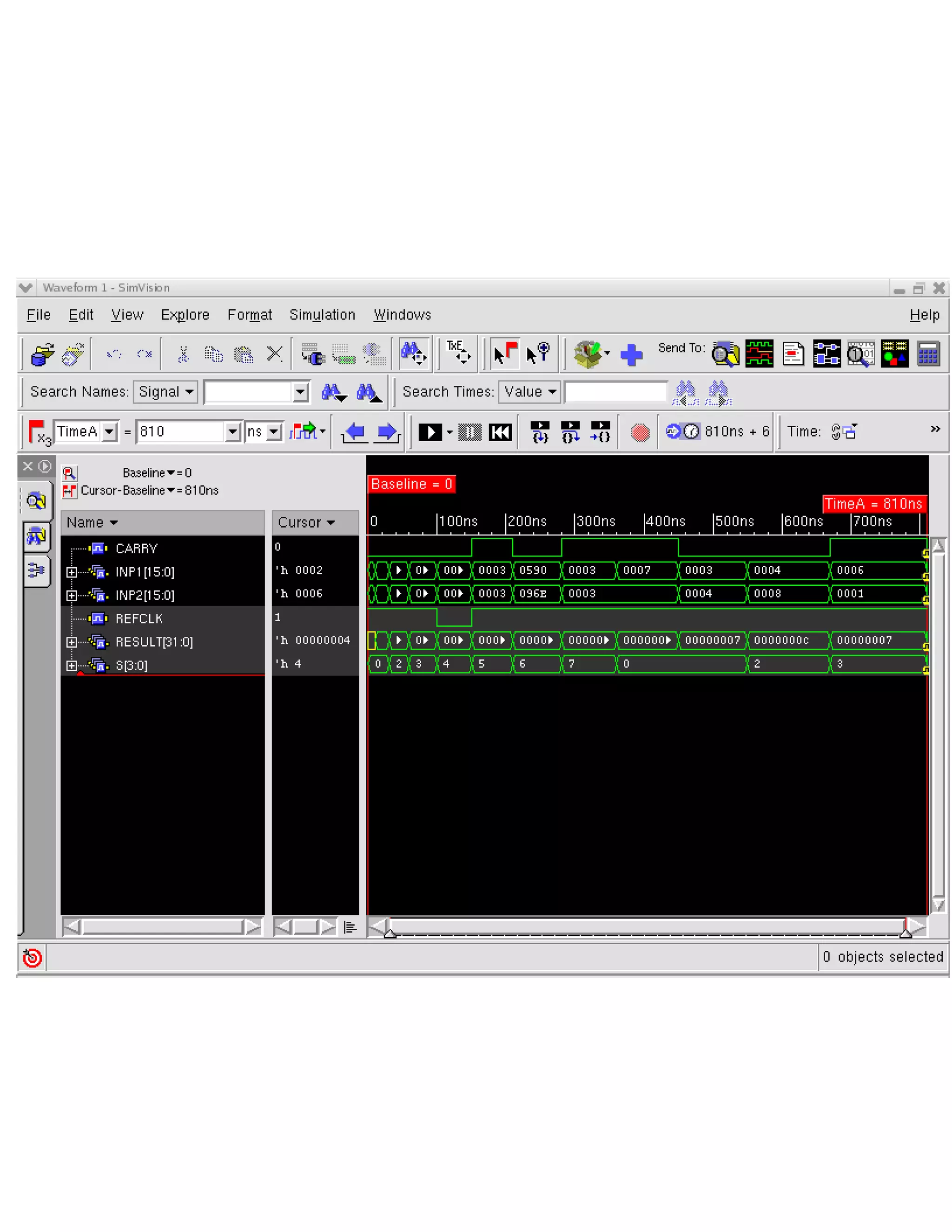 Design of chip controller