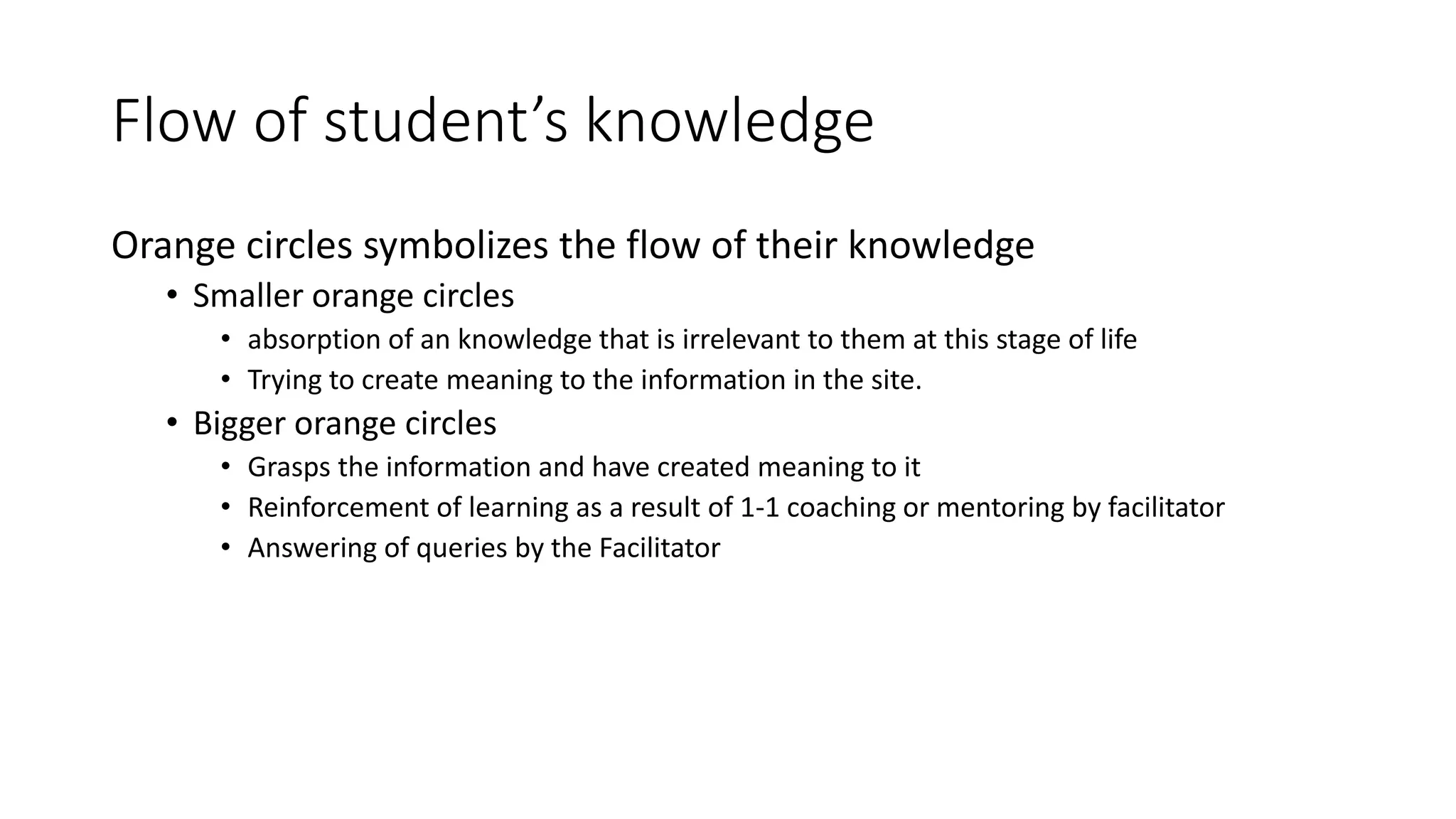 LIMITATIONS OF THE SYSTEM
Learners might have used other platforms and choose not to use any of the platforms
given in the site
Learners might find E-portfolio irrelevant
Facilitators might have issues addressing the various platform technical issues
Learning management platform available for use to grade and mark assignments
 