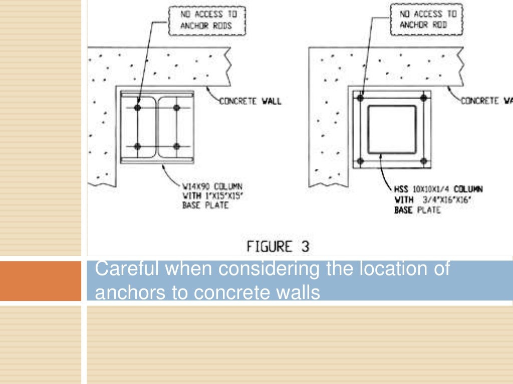 Design of column base plates anchor bolt