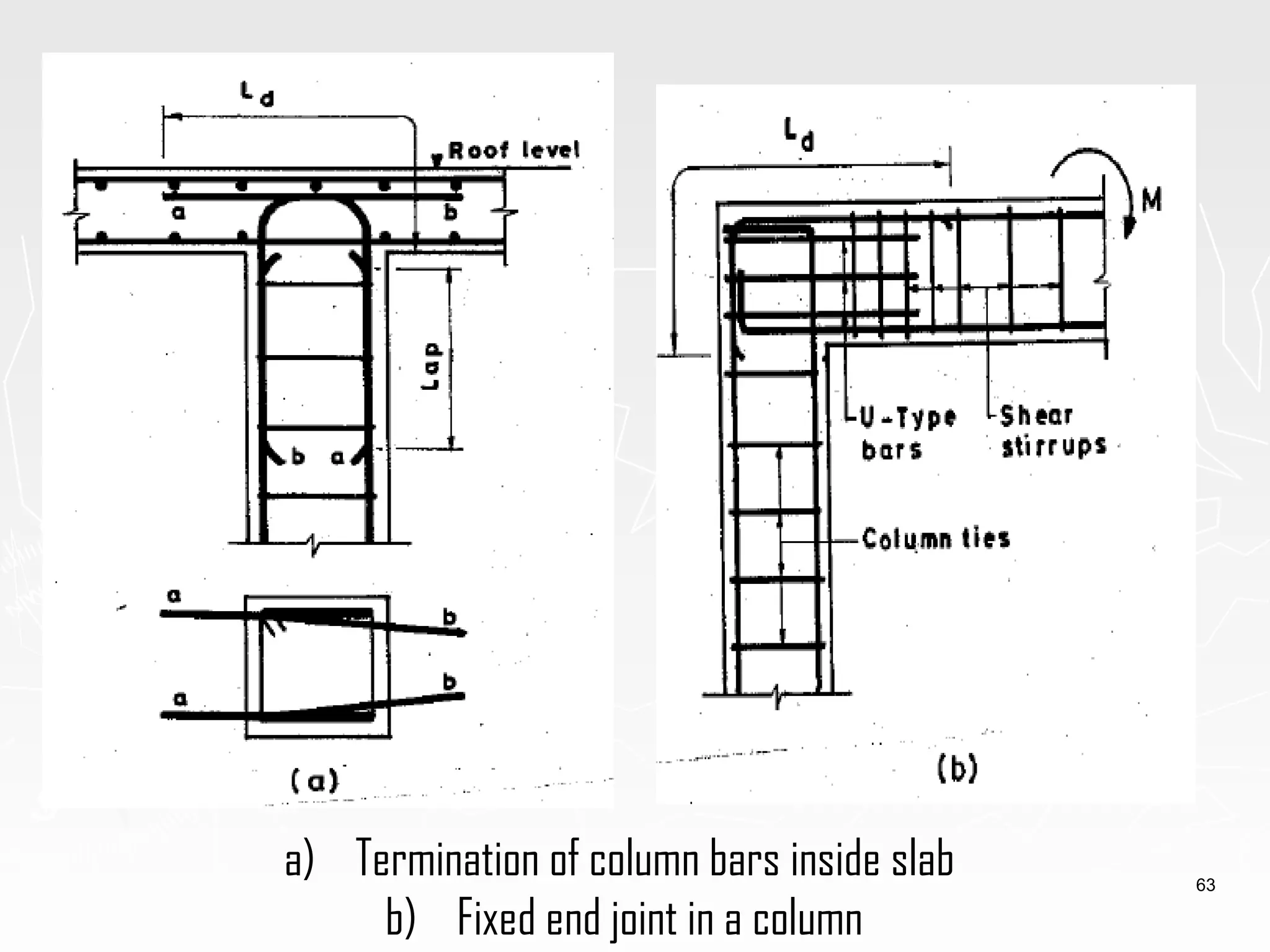 Design of columns as per IS 456-2000 | PPT