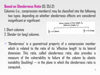 Design of columns axial load as per IS 456-2000 | PPT