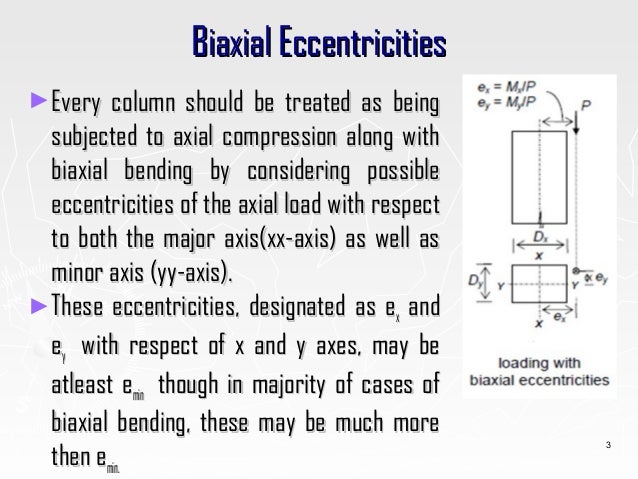 Design Of Columns Biaxial Bending As Per Is 456 2000