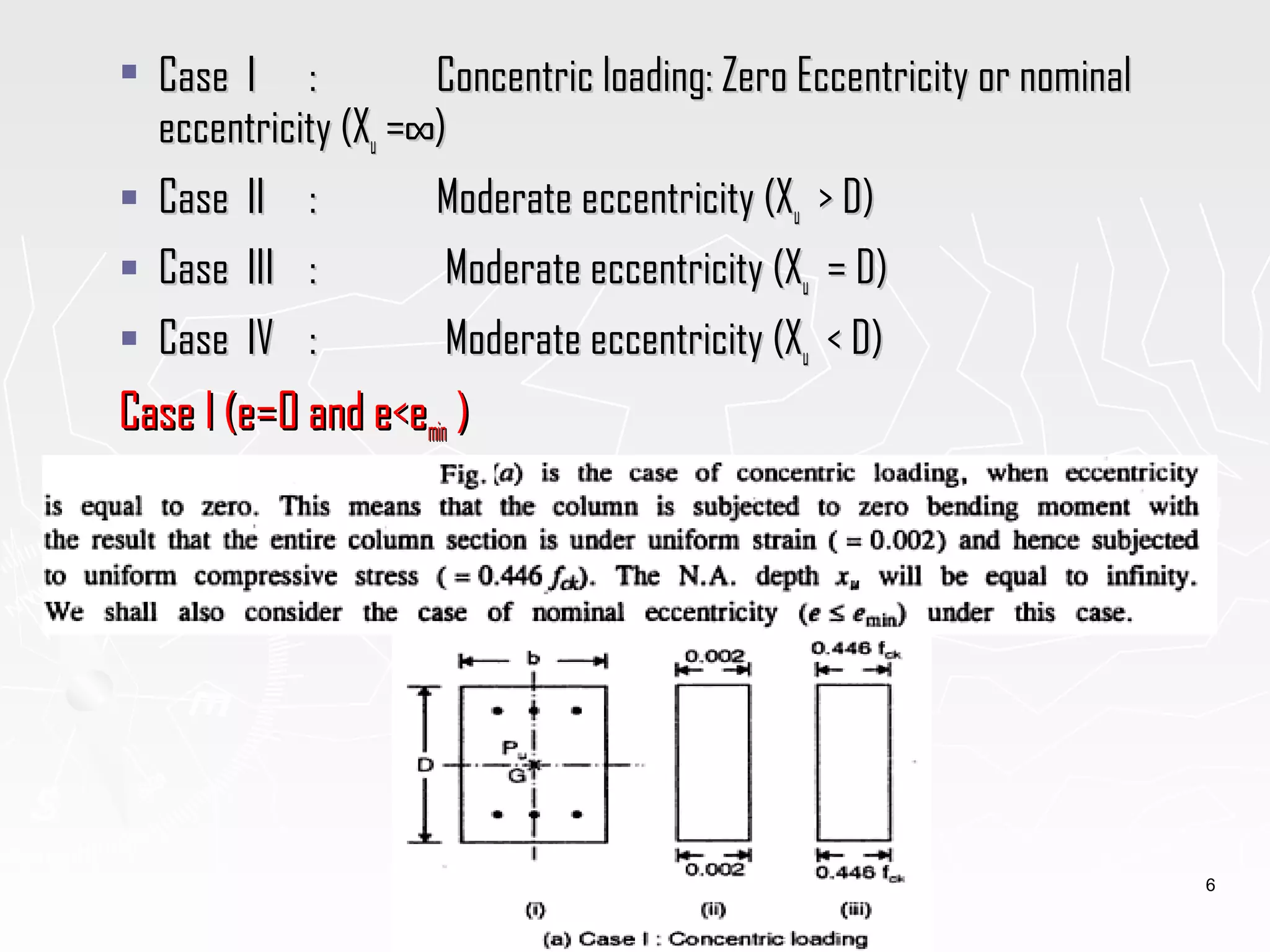 Design of columns uniaxial load as per IS 456-2000 | PPT
