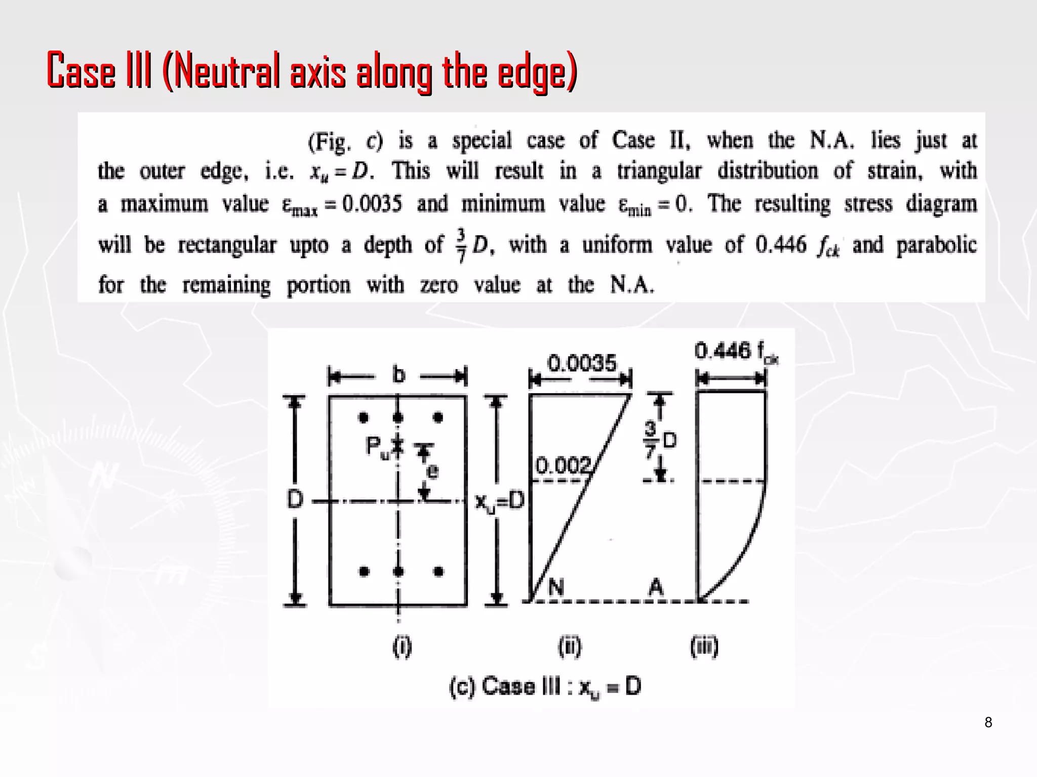 Design of columns uniaxial load as per IS 456-2000 | PPT