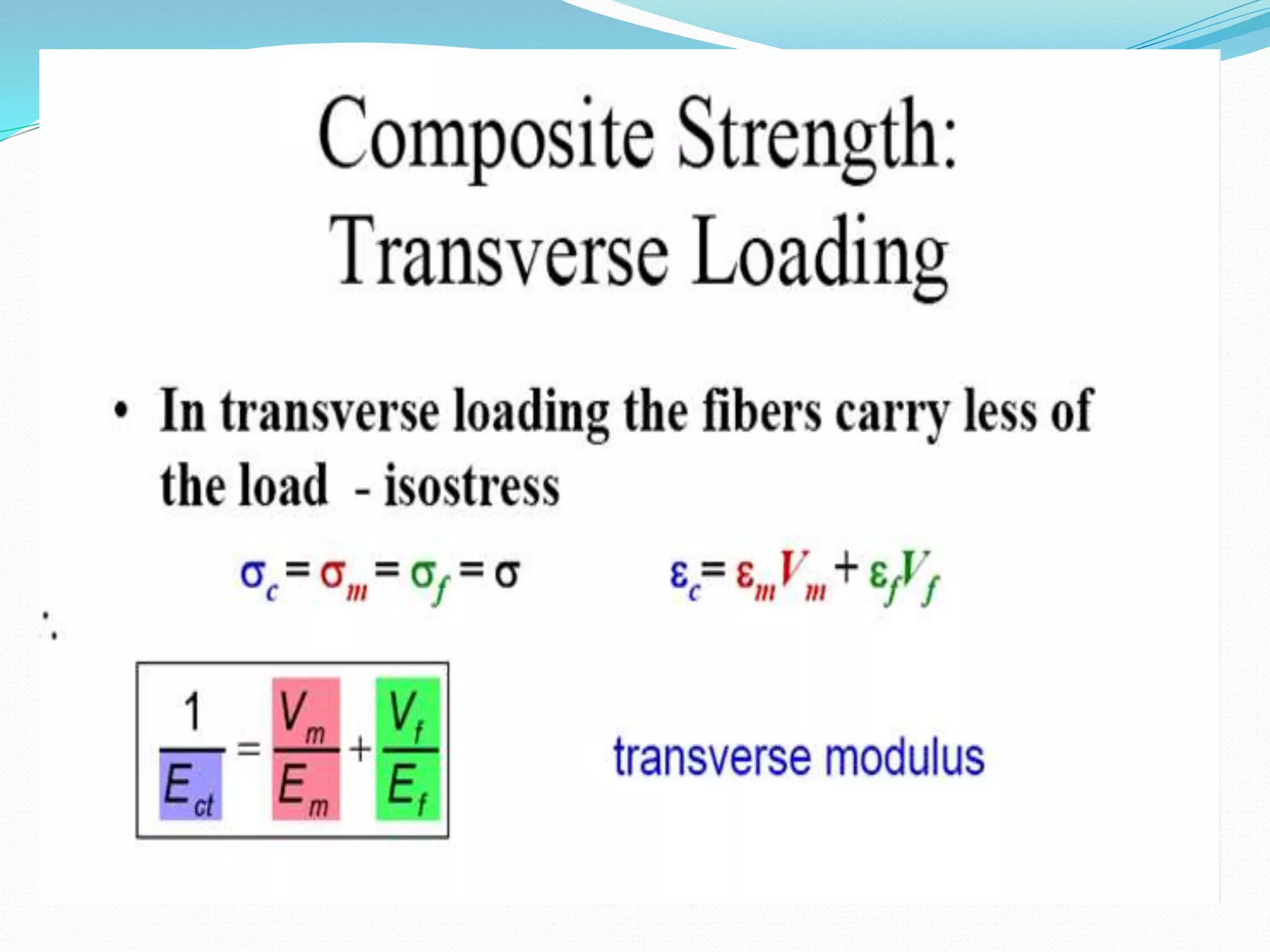 Design of composite materials