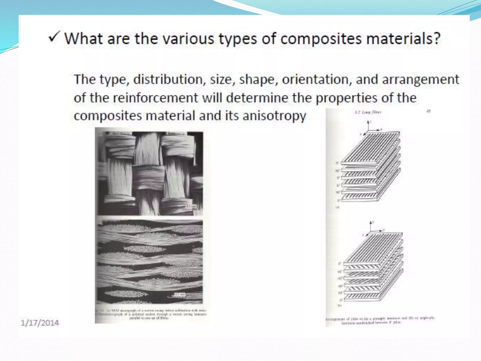 Design of composite materials