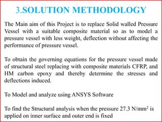 Design of Composite Pressure Vessel | PDF