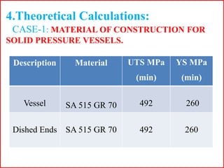 Design of Composite Pressure Vessel | PDF