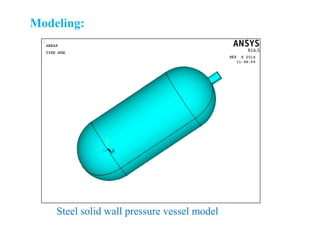 Design of Composite Pressure Vessel | PDF
