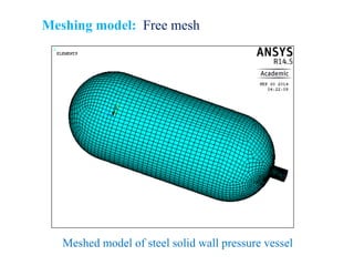 Design of Composite Pressure Vessel | PDF