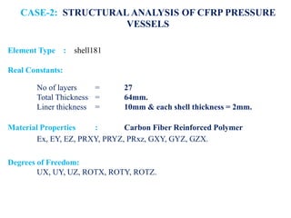 Design of Composite Pressure Vessel | PDF