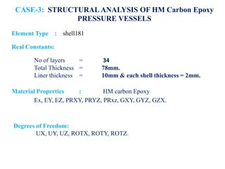 Design of Composite Pressure Vessel | PDF