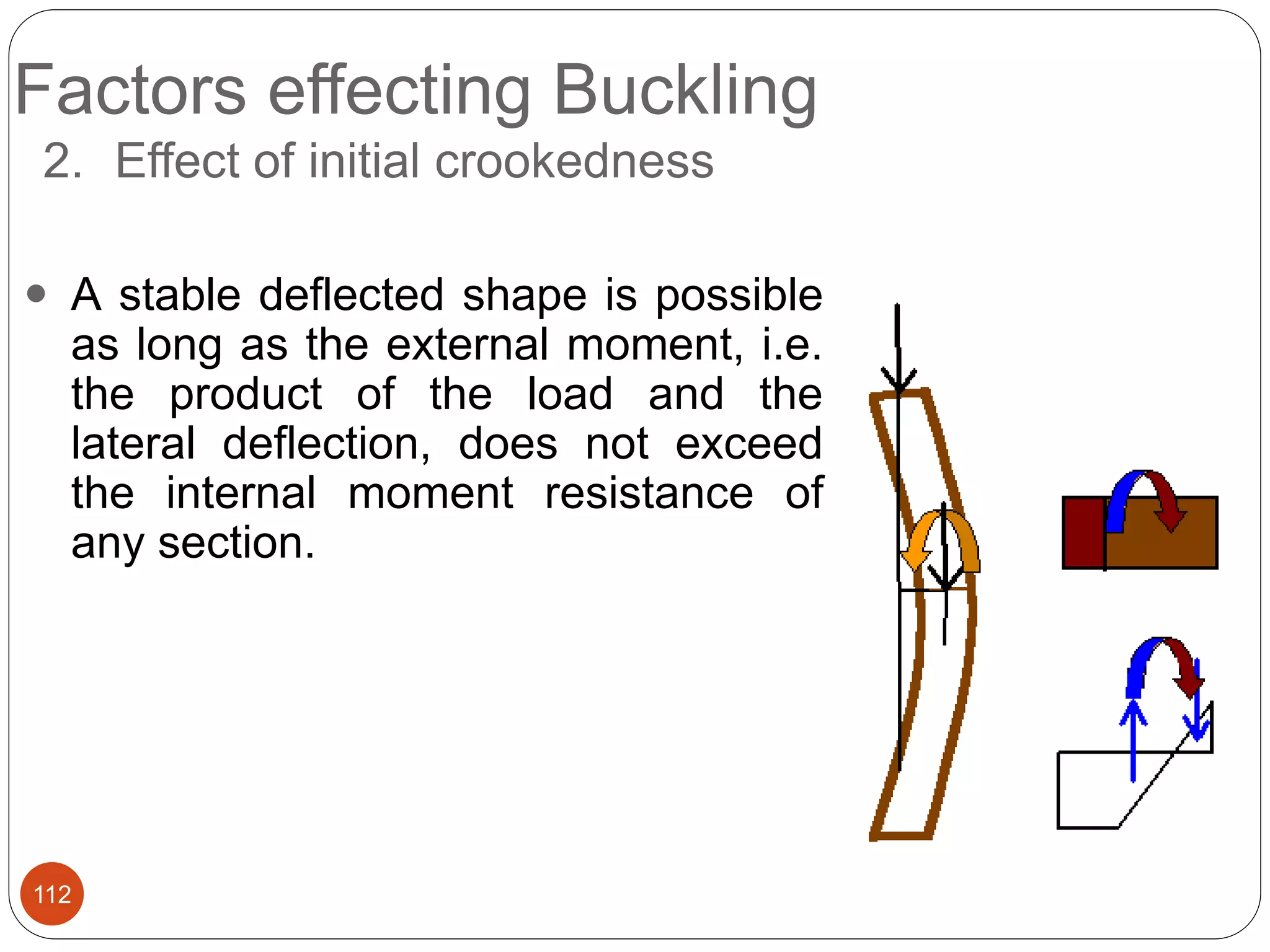 Factors effecting Buckling
112
2. Effect of initial crookedness
 A stable deflected shape is possible
as long as the external moment, i.e.
the product of the load and the
lateral deflection, does not exceed
the internal moment resistance of
any section.
 