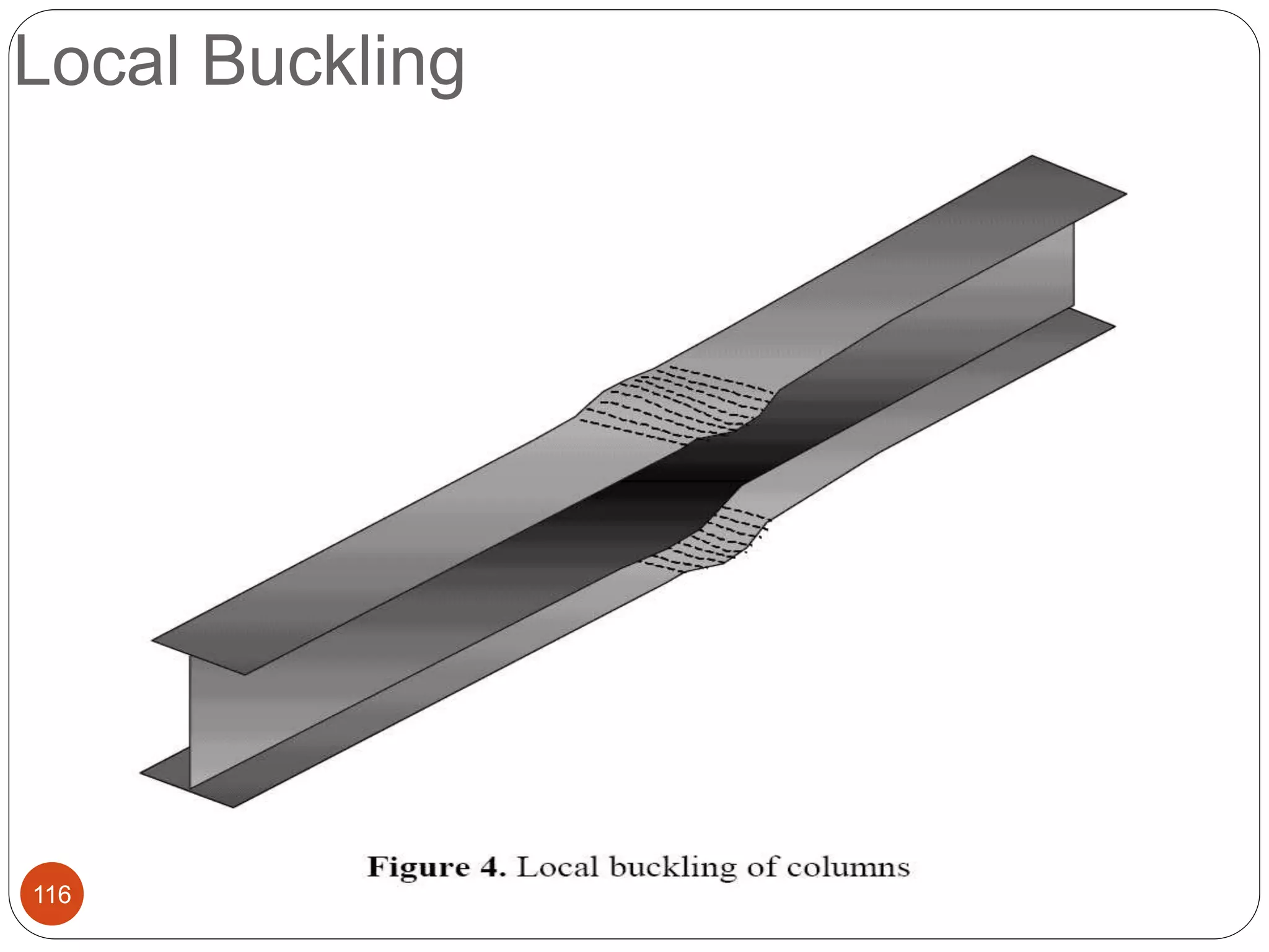Local Buckling
116
 