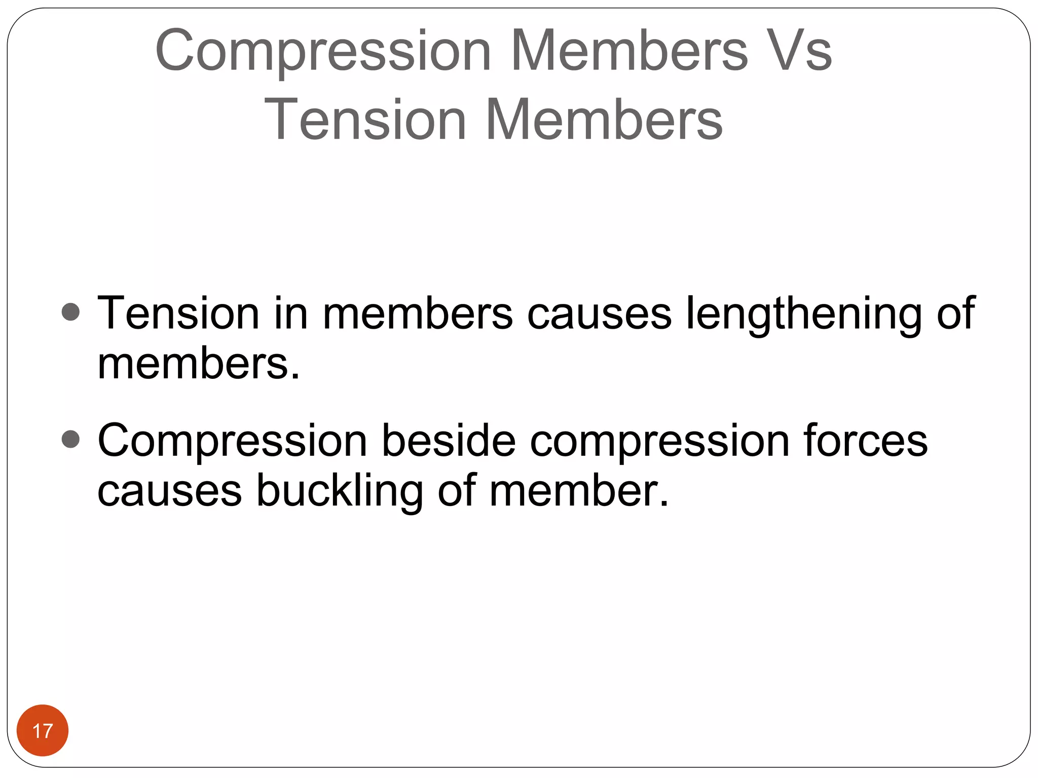 17
Compression Members Vs
Tension Members
 Tension in members causes lengthening of
members.
 Compression beside compression forces
causes buckling of member.
 